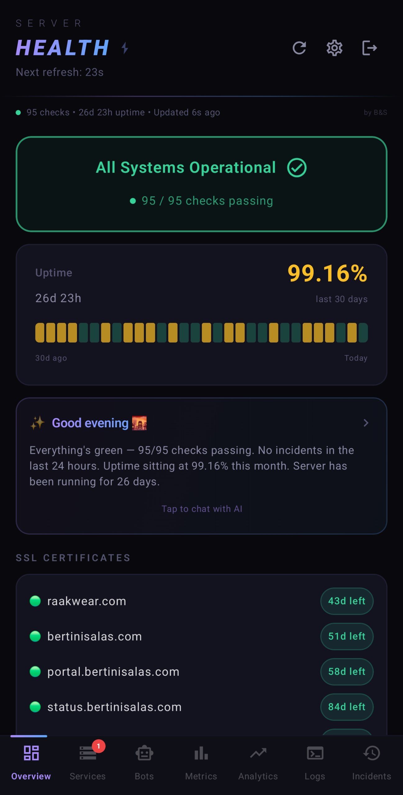 Server Health Dashboard
